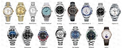 rolex watches types